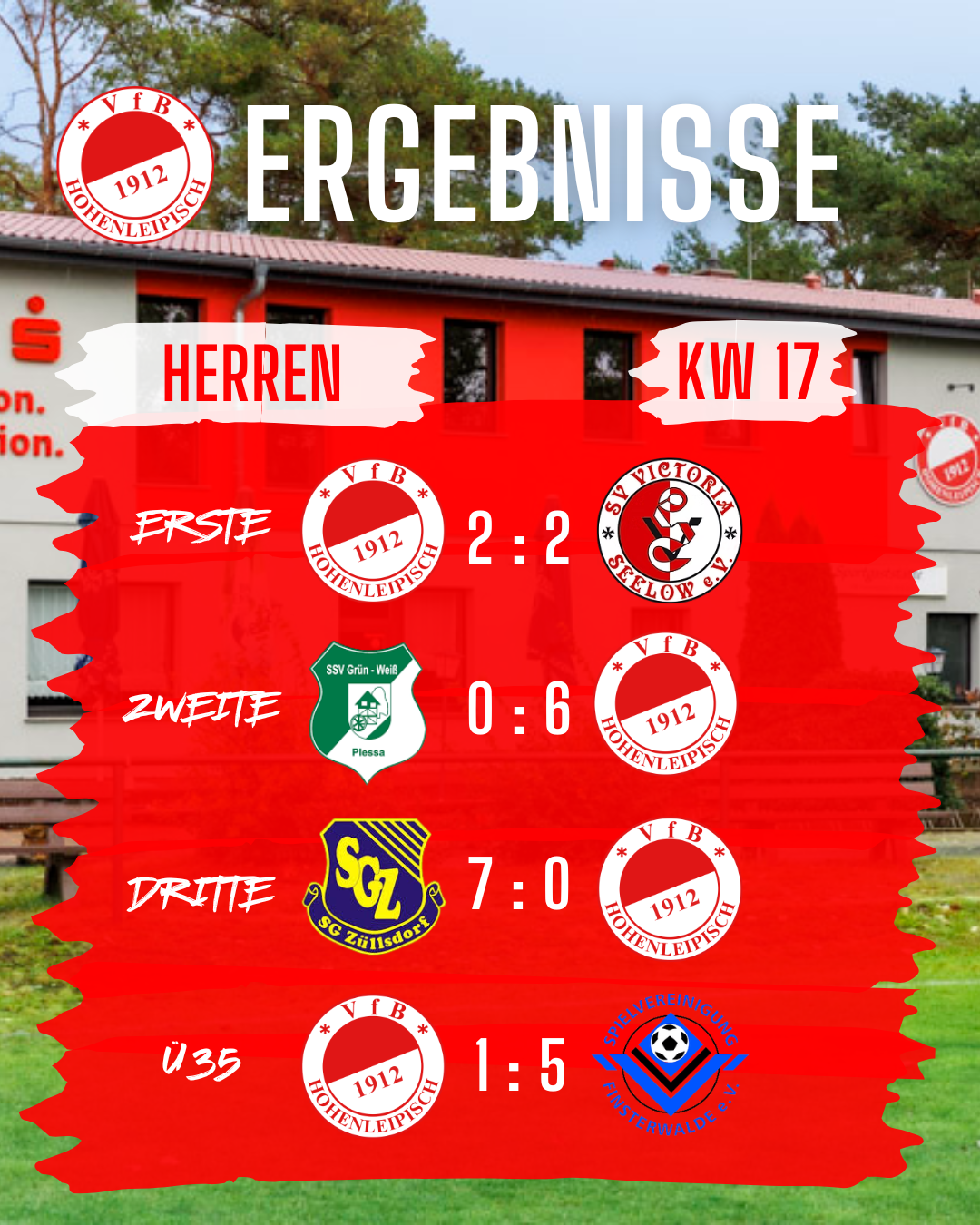 Ergebnisse KW17