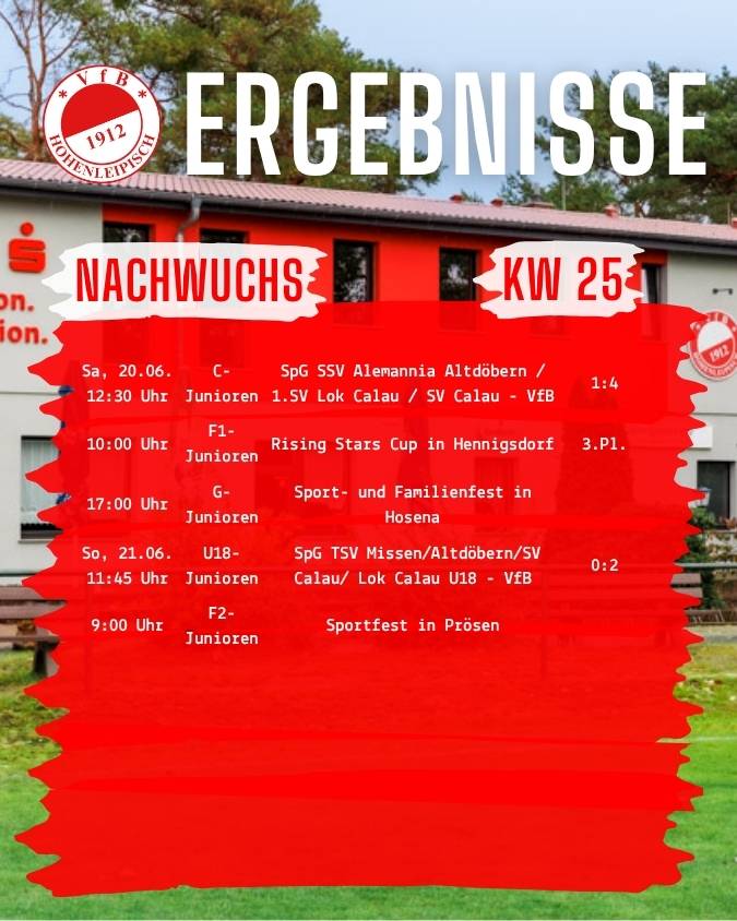 Ergebnisse KW25