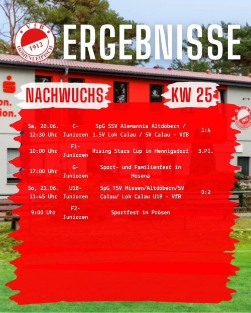KW25ErgNachwuchs