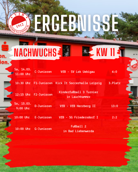 VfB Ergebnisse KW11 J